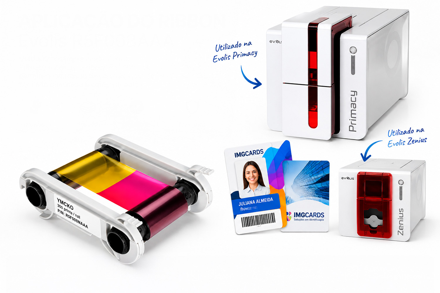 Ribbon Evolis R5F008AAA colorido YMCKO sendo instalado em impressora Evolis Primacy para impressão de crachás e cartões PVC